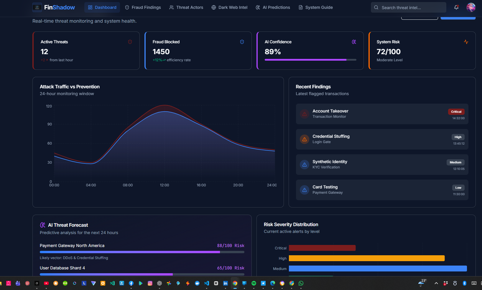 Jibuild Finance
